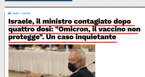 Israele, il ministro contagiato dopo 4 dosi: “Omicron, il vaccino NON protegge”