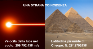 Velocità della Luce e la Piramide di Cheope, una strana coincidenza