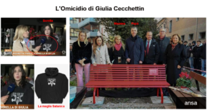 L’omicidio di Giulia Cecchettin