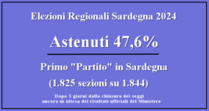 Gli ASTENUTI in Sardegna rappresentano il Primo Partito